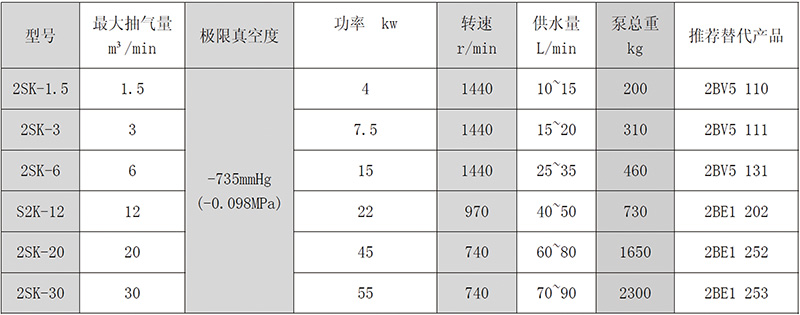 1656564416319886.jpg 1-19123114291Q52.jpg